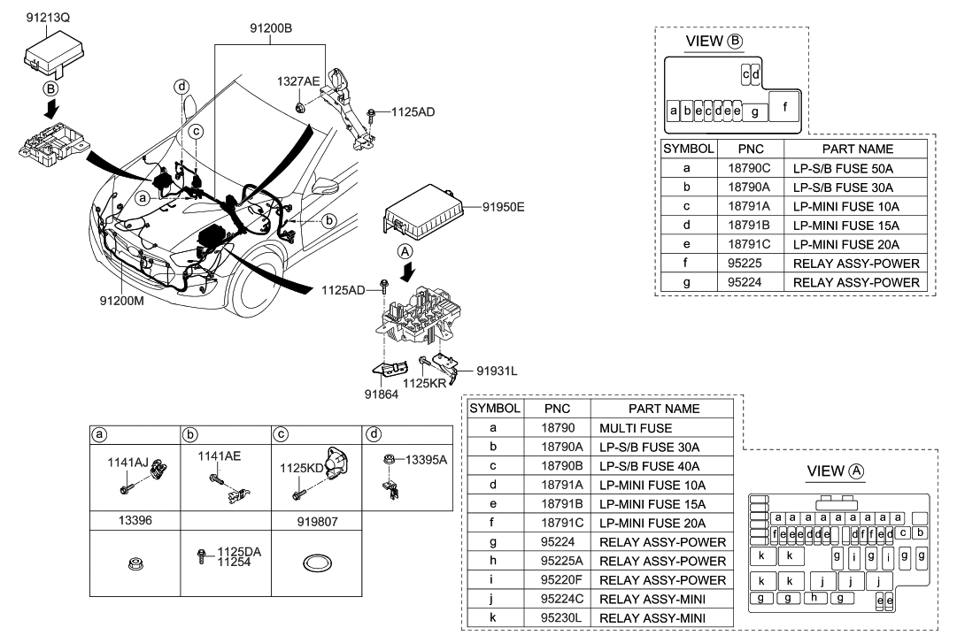 Hyundai 91950-2M230 Upper Cover-Engine Room Box