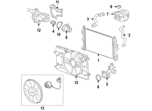 2013 Chevrolet Cruze Cooling System, Radiator, Water Pump, Cooling Fan Fan Blade Diagram for 13427161