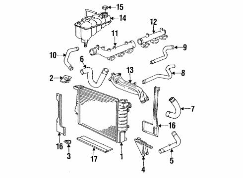 1992 BMW M5 Radiator & Components Covering Right Diagram for 17111712022