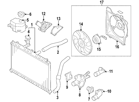 2006 Kia Rio Cooling System, Radiator, Water Pump, Cooling Fan Pump Assembly-Coolant Diagram for 25100-26902