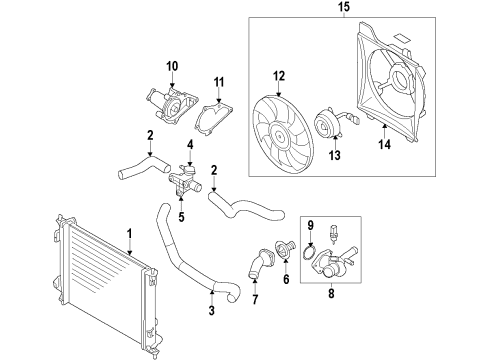2014 Kia Forte Cooling System, Radiator, Water Pump, Cooling Fan PAB K Diagram for 253103X151