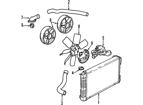 1992 Chevrolet Caprice Cooling System, Radiator, Water Pump, Cooling Fan Radiator Diagram for 52480055