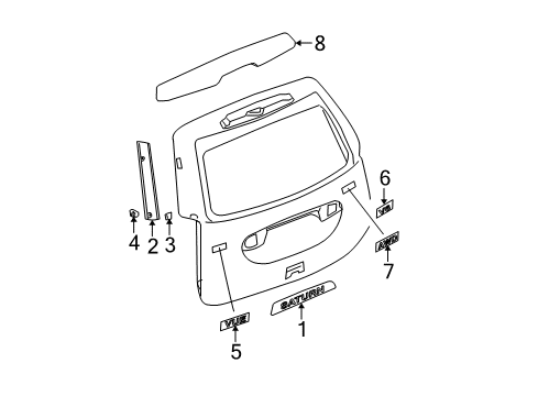 2007 Saturn Vue Exterior Trim - Lift Gate Applique Asm, Lift Gate Diagram for 21996225