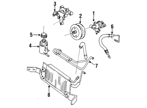 1992 Chevrolet Corvette P/S Pump & Hoses, Steering Gear & Linkage Reservoir Asm-P/S Fluid Diagram for 7849151