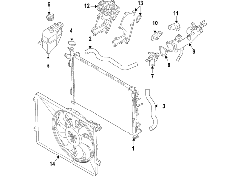 2021 Hyundai Palisade Cooling System, Radiator, Water Pump, Cooling Fan Blower Assembly Diagram for 25380-S8500