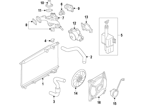 2015 Hyundai Santa Fe Cooling System, Radiator, Water Pump, Cooling Fan Blower Assembly Diagram for 25380-B8800