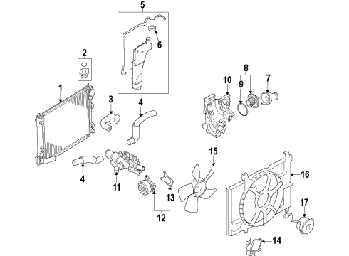 2014 Nissan Juke Cooling System, Radiator, Water Pump, Cooling Fan Water Outlet Diagram for 11060-1KC0E