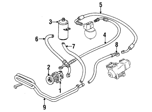 1993 BMW 740iL P/S Pump & Hoses, Steering Gear & Linkage Exchange-Tandem Vane Pump Diagram for 32411140908