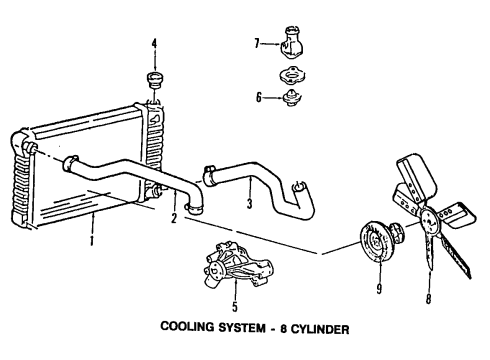 1988 GMC K3500 Cooling System, Radiator, Water Pump, Cooling Fan Blade Asm-Fan Diagram for 15989194