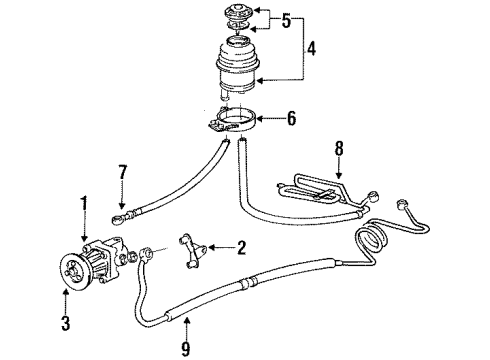 1992 BMW 325i P/S Pump & Hoses Bracket Diagram for 32421726312