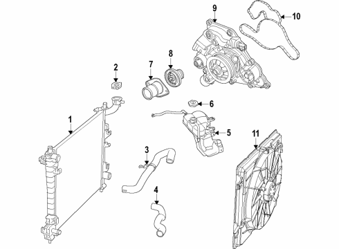 2013 Jeep Grand Cherokee Cooling System, Radiator, Water Pump, Cooling Fan Fan MODUL-Radiator Cooling Diagram for 55038994AI