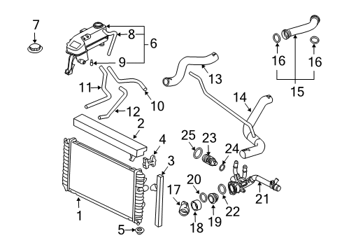 2005 Chevrolet Classic Radiator & Components Housing Asm-Engine Coolant Thermostat Diagram for 12584901
