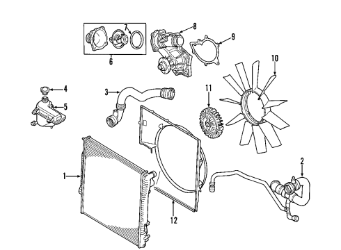 2003 BMW X5 Cooling System, Radiator, Water Pump, Cooling Fan Gasket Ring Diagram for 11511705408