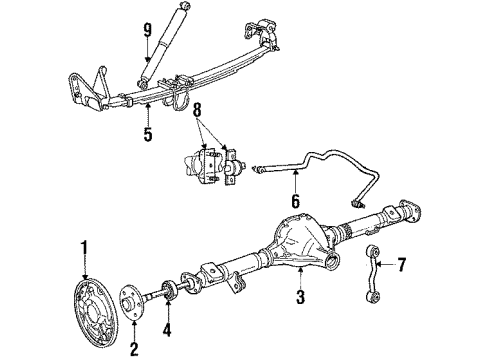 1986 Ford Ranger Rear Suspension Components, Axle Housing, Stabilizer Bar & Components Stabilizer Bar Diagram for E3TZ5B496A