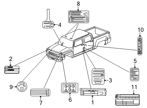 2009 Hummer H3T Information Labels Info Label Diagram for 94701911