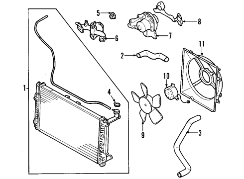 2005 Kia Sedona Cooling System, Radiator, Water Pump, Cooling Fan Fan Assembly-Cooling Diagram for 0K52Y15140