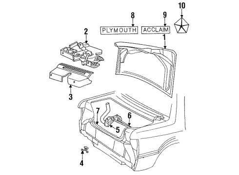 1991 Plymouth Acclaim Trunk Lid & Components, Exterior Trim WEATHERSTRIP-Assembly- Dk Lid OPNG Diagram for 5255642