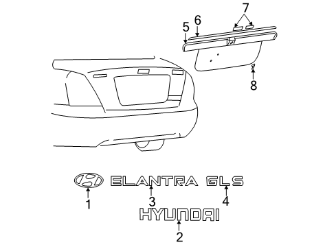 2003 Hyundai Elantra Exterior Trim - Trunk Lid Pad-Back Panel Moulding Diagram for 87367-2D000