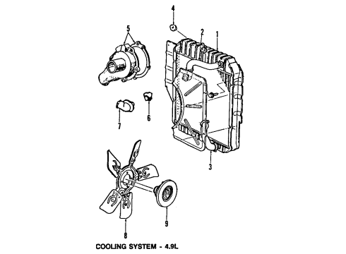 1996 Ford F-350 Cooling System, Radiator, Water Pump, Cooling Fan Water Pump Assembly Diagram for F4TZ-8501-B