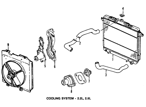 1997 Dodge Dakota Cooling System, Radiator, Water Pump, Cooling Fan Radiator Diagram for 52029145AC