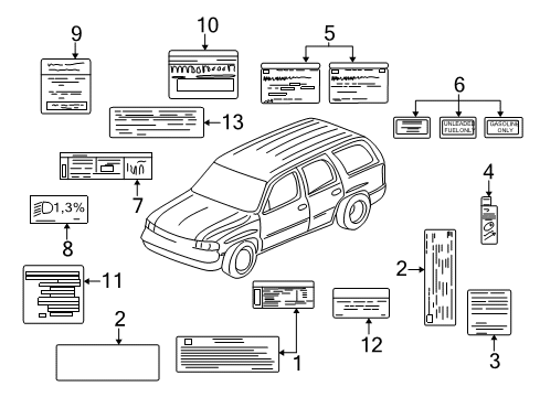 2002 GMC Yukon Information Labels Info Label Diagram for 15043014