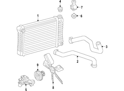 2002 GMC Savana 3500 Cooling System, Radiator, Water Pump, Cooling Fan Clutch Asm, Fan Blade Diagram for 22136729