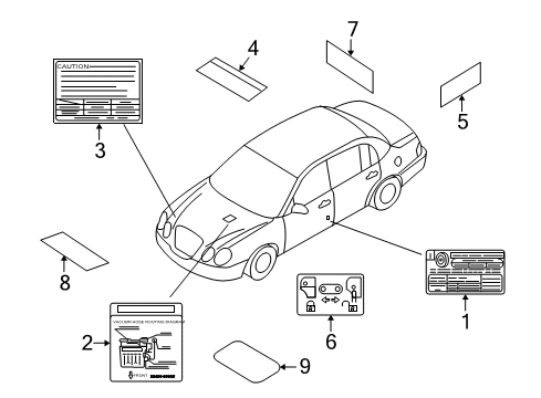 2007 Kia Amanti Information Labels Caution Label Diagram for 5293533201