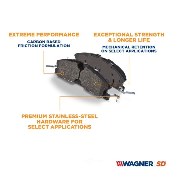 Wagner Severeduty Semi Metallic Rear Disc Brake Pads SX1565A