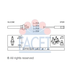 facet Spark Plug Wire Set for 2004 Dodge Stratus - 4.9511