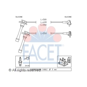 facet Spark Plug Wire Set for 1996 Toyota Corolla - 4.9209