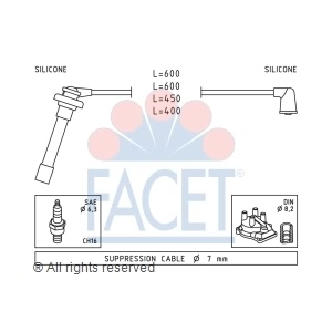 facet Spark Plug Wire Set for 1998 Honda Civic - 4.9702