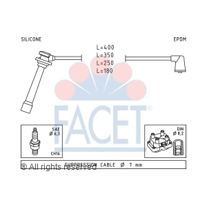 facet Spark Plug Wire Set for 2005 Kia Rio - 4.7239