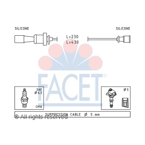 facet Spark Plug Wire Set for 2004 Mitsubishi Lancer - 4.7251