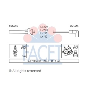 facet Spark Plug Wire Set for 1998 Plymouth Neon - 4.9507