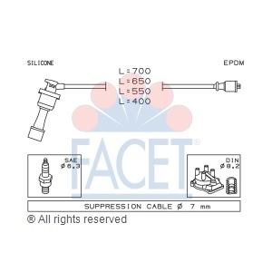 facet Spark Plug Wire Set for Eagle - 4.9401