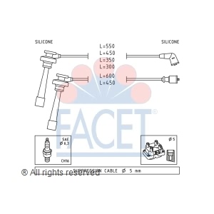 facet Spark Plug Wire Set for 1999 Mitsubishi Montero Sport - 4.9344