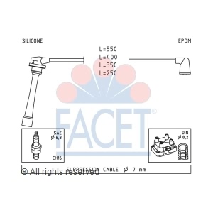 facet Spark Plug Wire Set for 2000 Hyundai Elantra - 4.9385