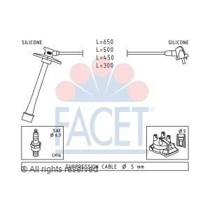 facet Spark Plug Wire Set for 1994 Toyota Celica - 4.9793