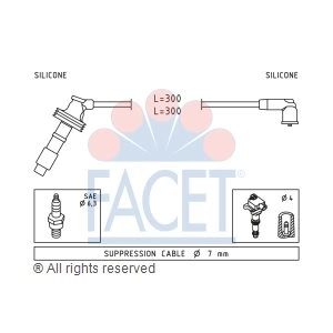 facet Spark Plug Wire Set for 2001 Volvo V40 - 4.7059