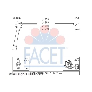 facet Spark Plug Wire Set for Eagle - 4.9278