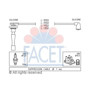 facet Spark Plug Wire Set for Acura Integra - 4.9709