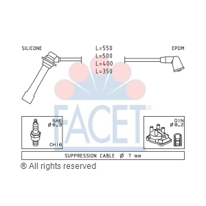 facet Spark Plug Wire Set for 1998 Mazda Protege - 4.9231
