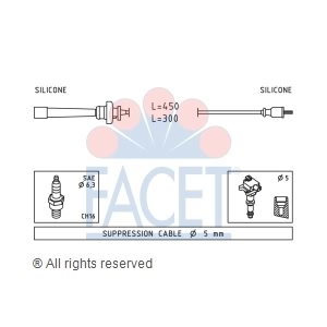 facet Spark Plug Wire Set for 2000 Mitsubishi Eclipse - 4.9764